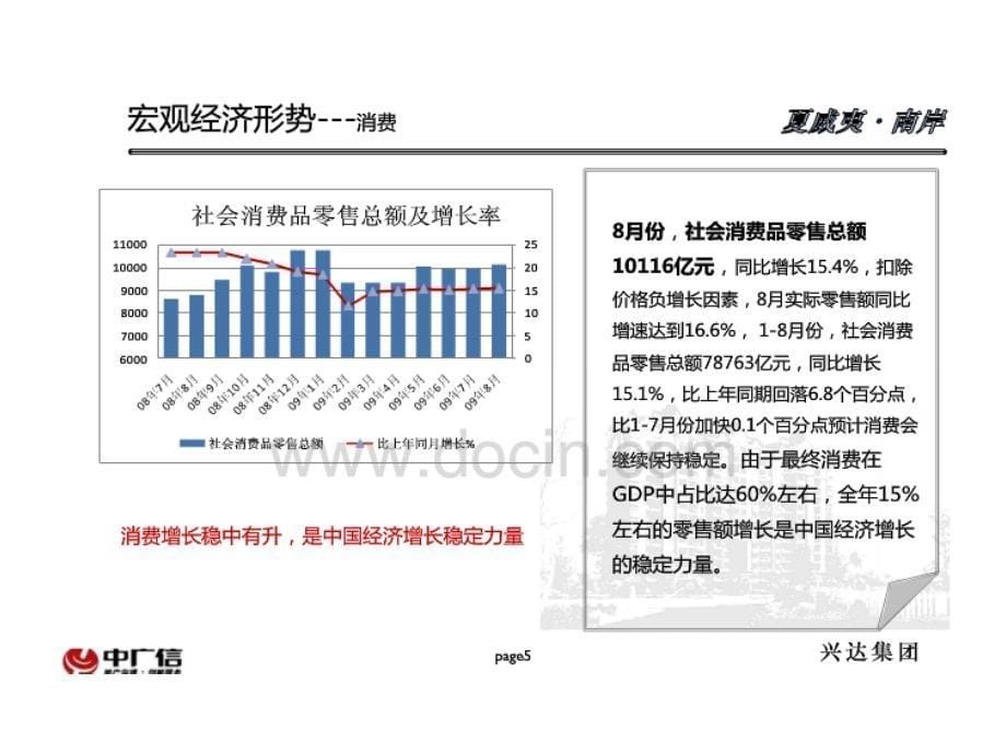 北京燕郊夏威夷南岸推盘策略及价格定位116p_第5页