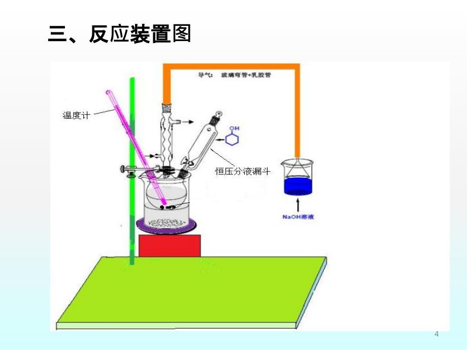 己二酸的制备ppt课件_第4页