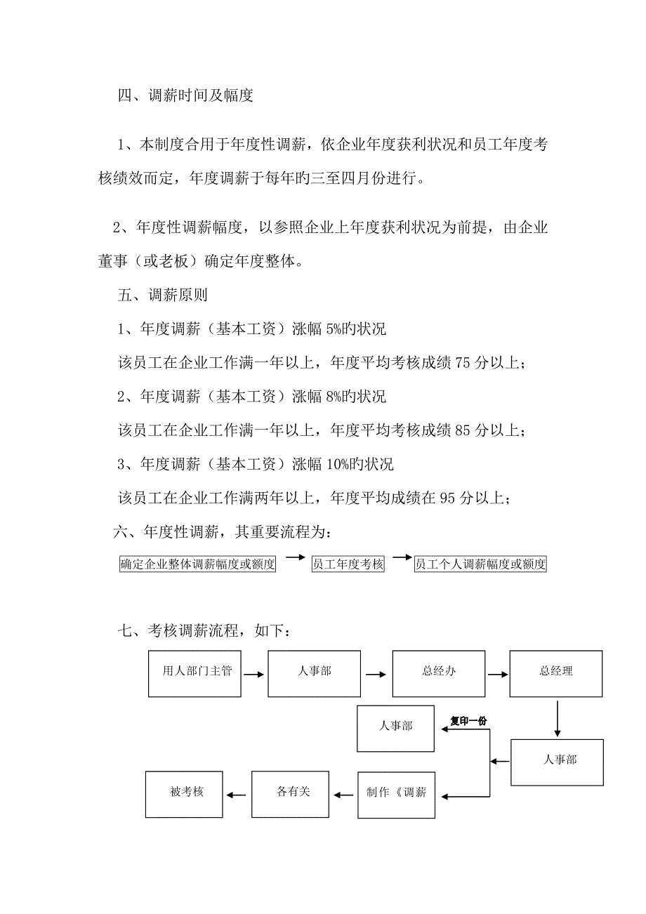 公司员工薪酬调整方案撰写.docx_第2页