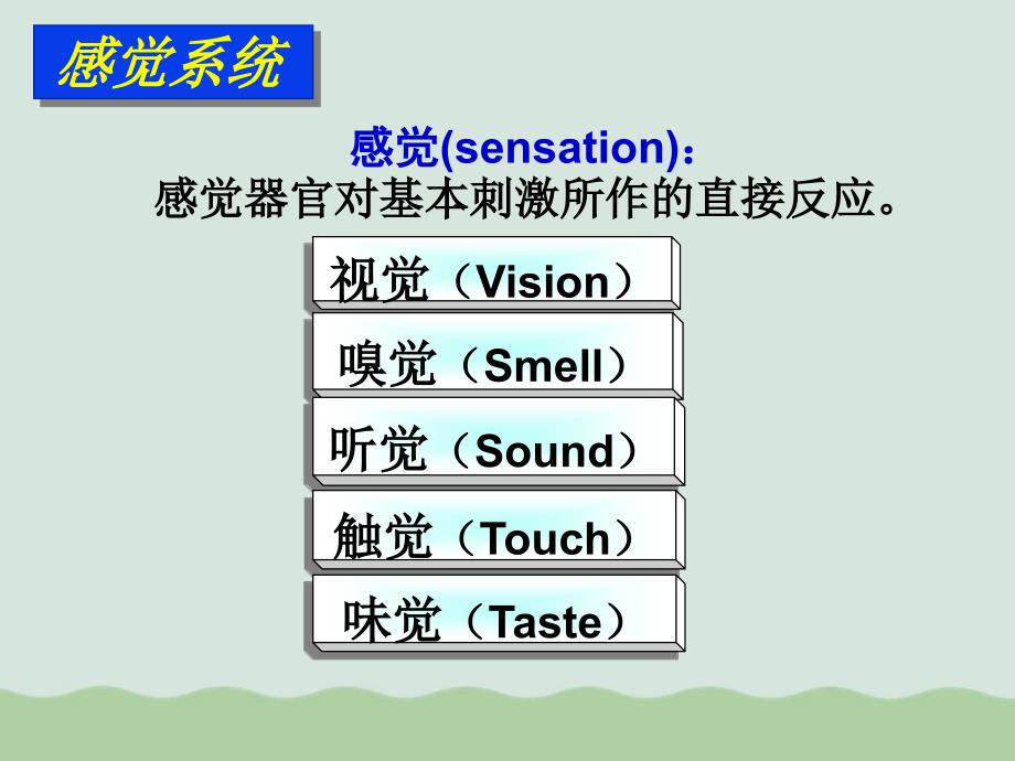 消费者的知觉课件_第3页