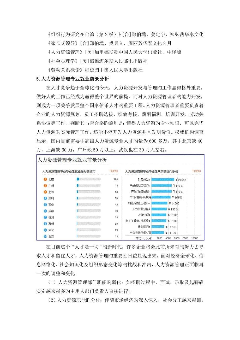 人力资源管理考研最全最详细解读一睹为快_第5页