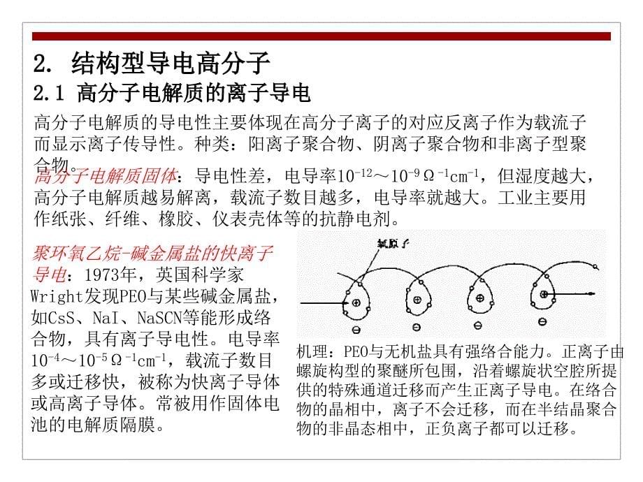 专题六-导电高分子_第5页