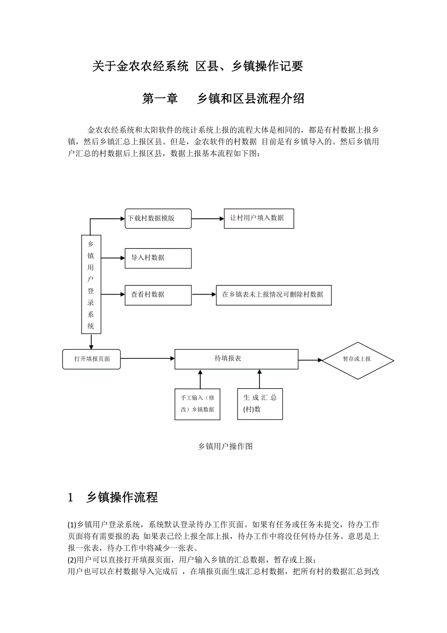 E7统用户操作手册(经管乡或镇级-简版)_第1页