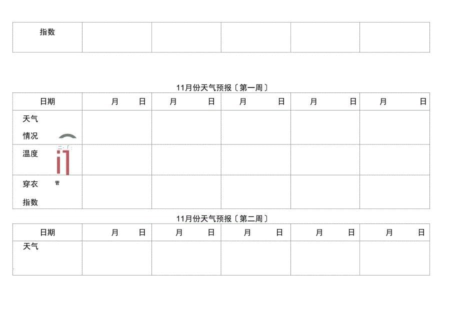 幼儿园教育大班天气预报实用模板_第5页