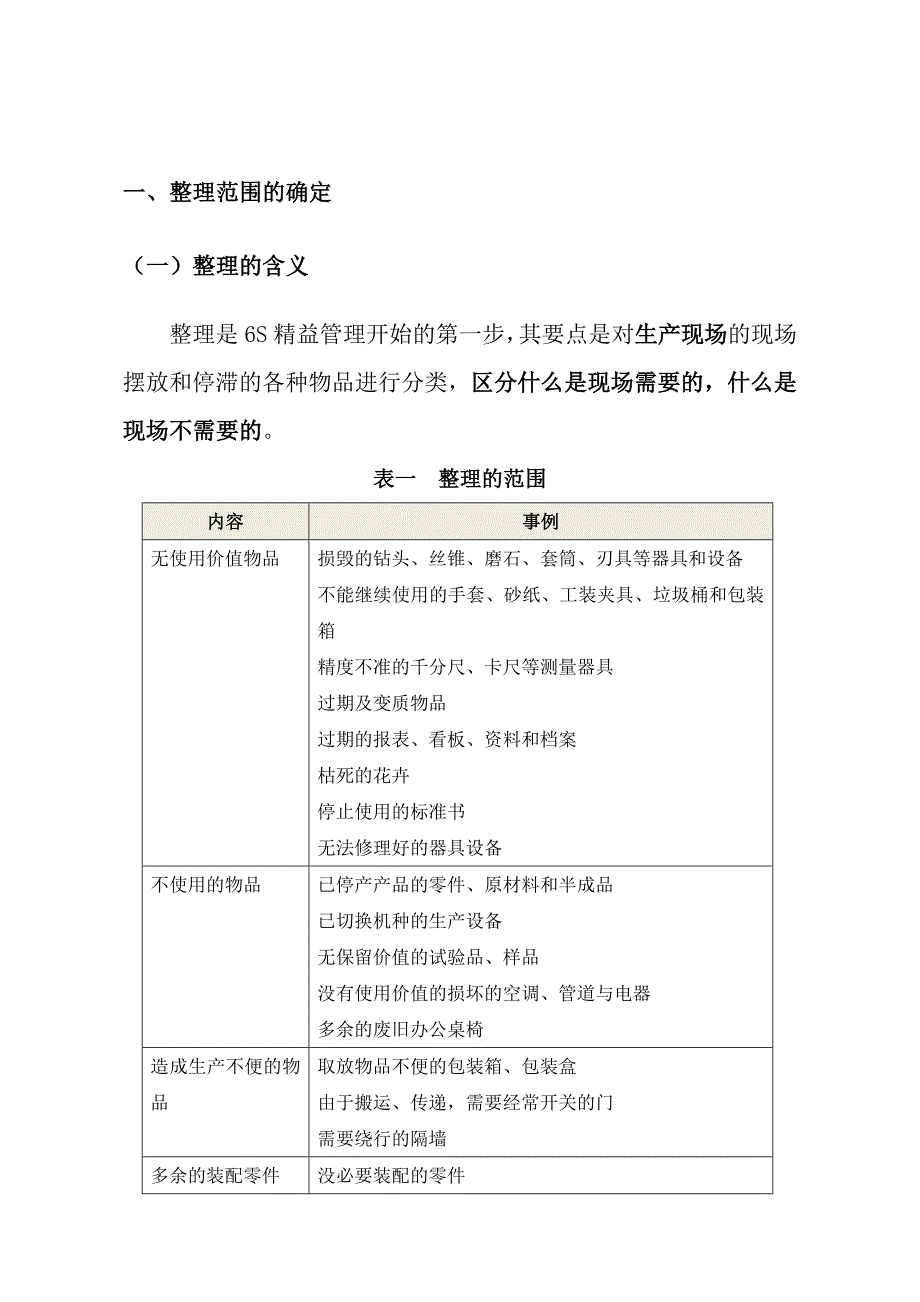 6S精益管理整理”实施细则_第2页