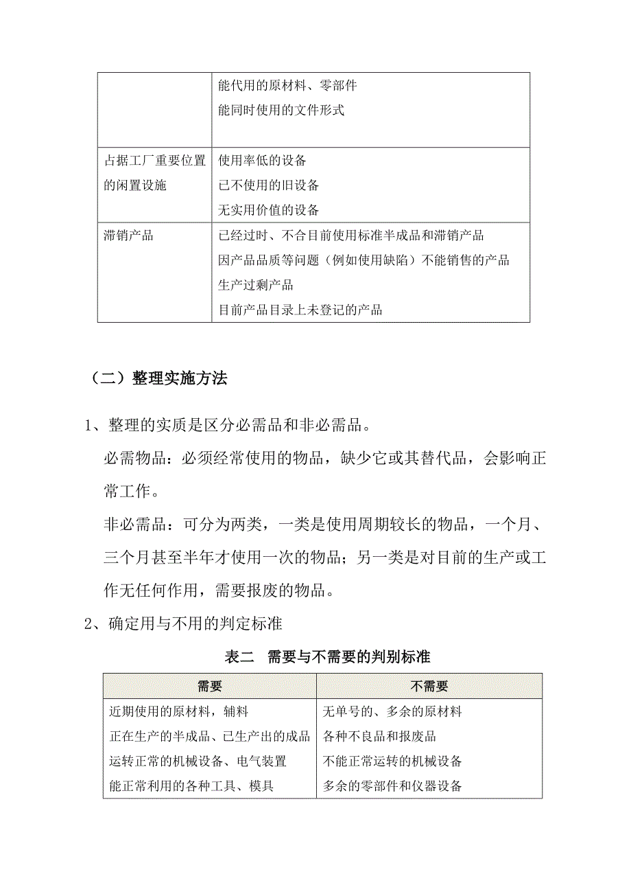 6S精益管理整理”实施细则_第3页