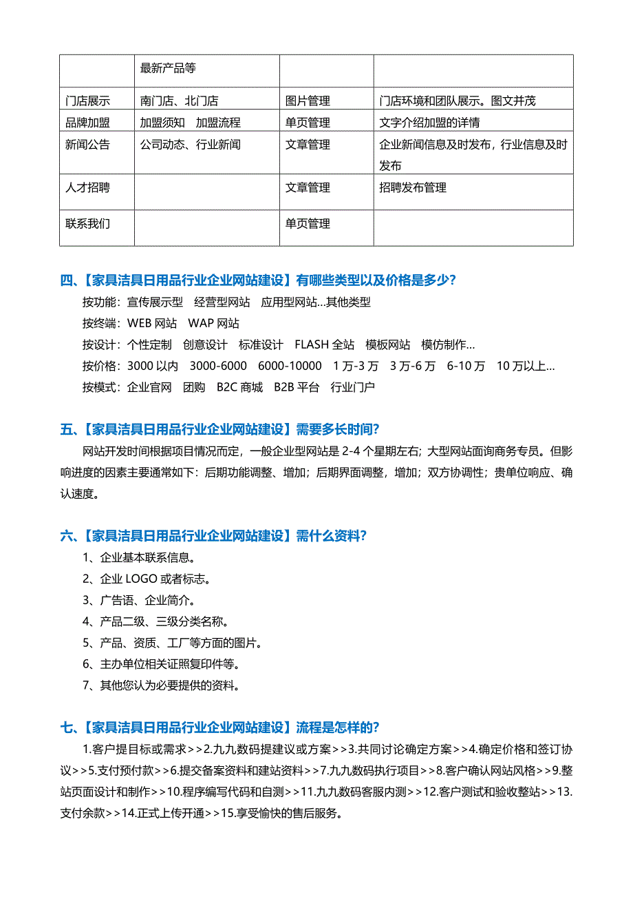 方案模版示-家居洁具日用品.doc_第2页