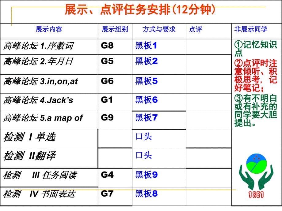 七年下UNIT16课件_第5页