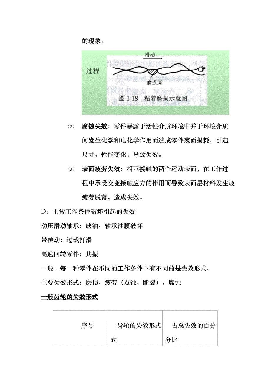 关于机械零件的失效调查csqz_第5页