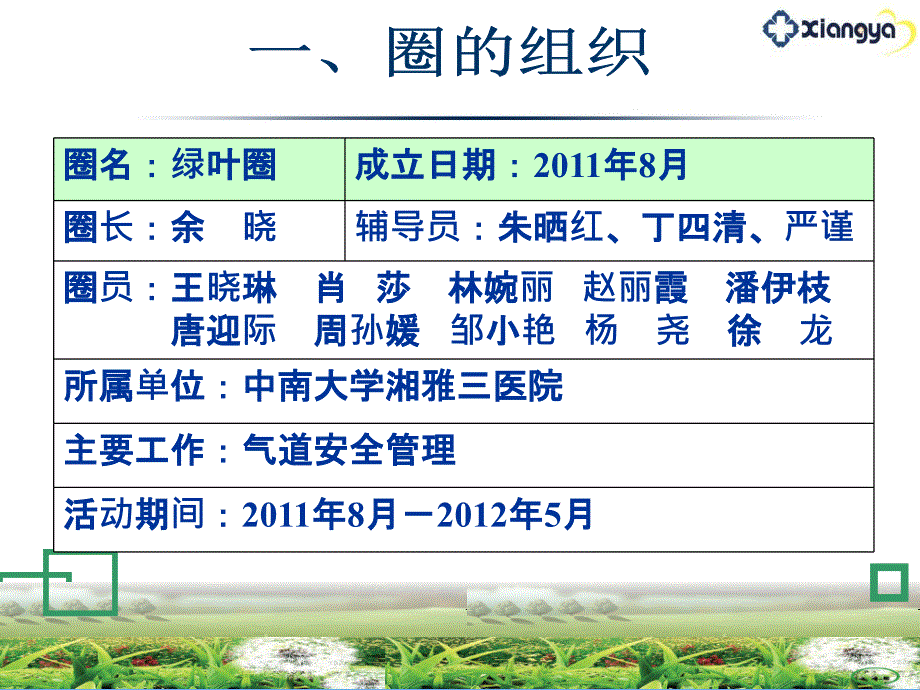 最新中南大学湘雅三医院作品精选PPT文档_第1页