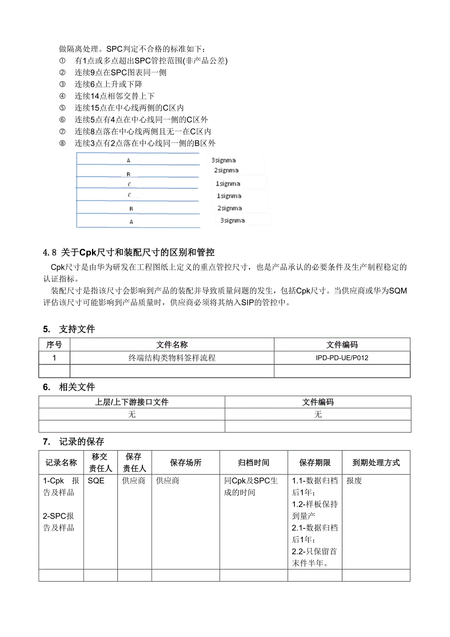 华为要求终端结构件Cpk及SPC执行操作规范V_第4页