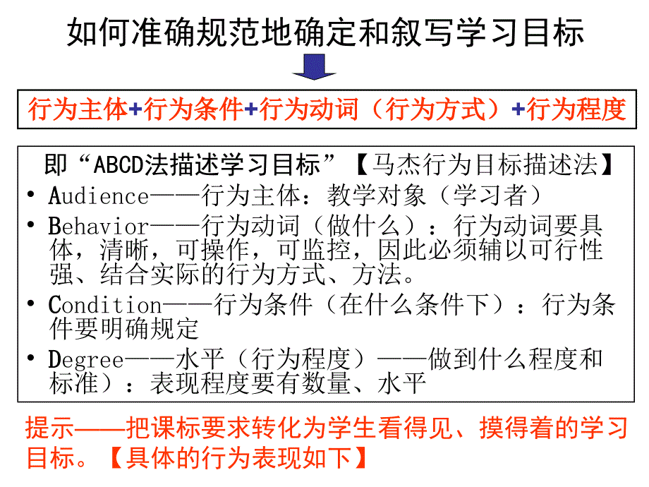 学习目标叙写详解_第4页