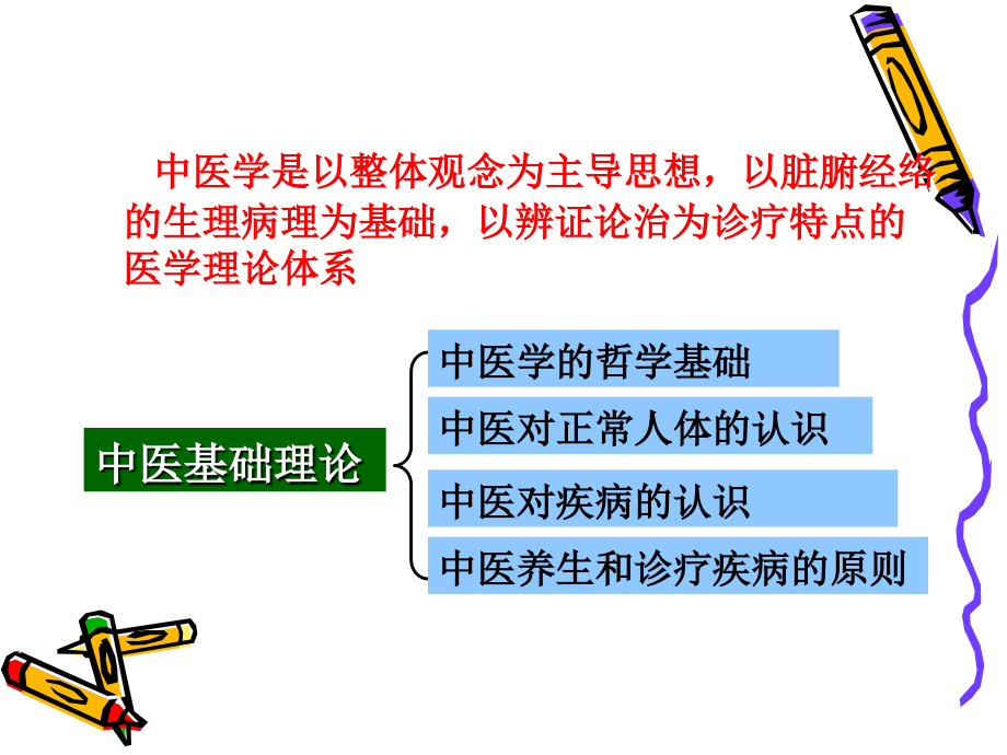 中医基础理论山东中医药大学ppt课件_第3页