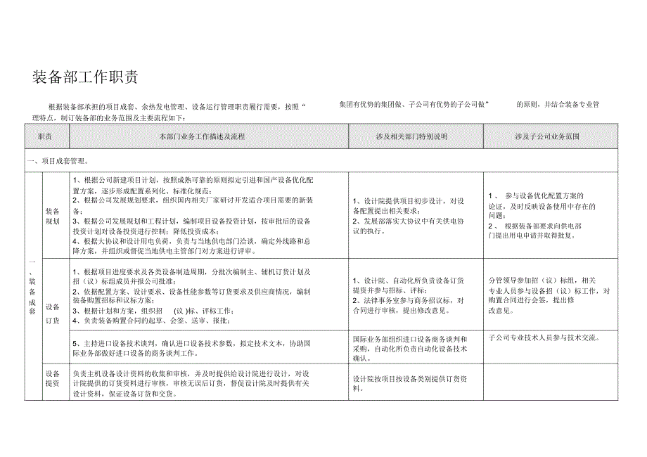装备部工作职责_第1页