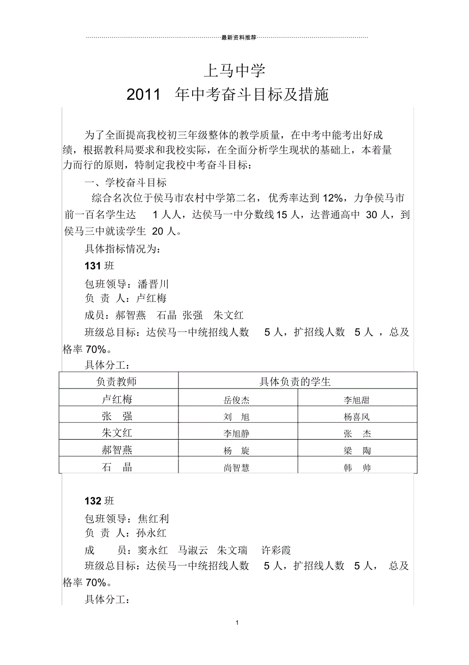 中考奋斗目标及具体措施_第1页