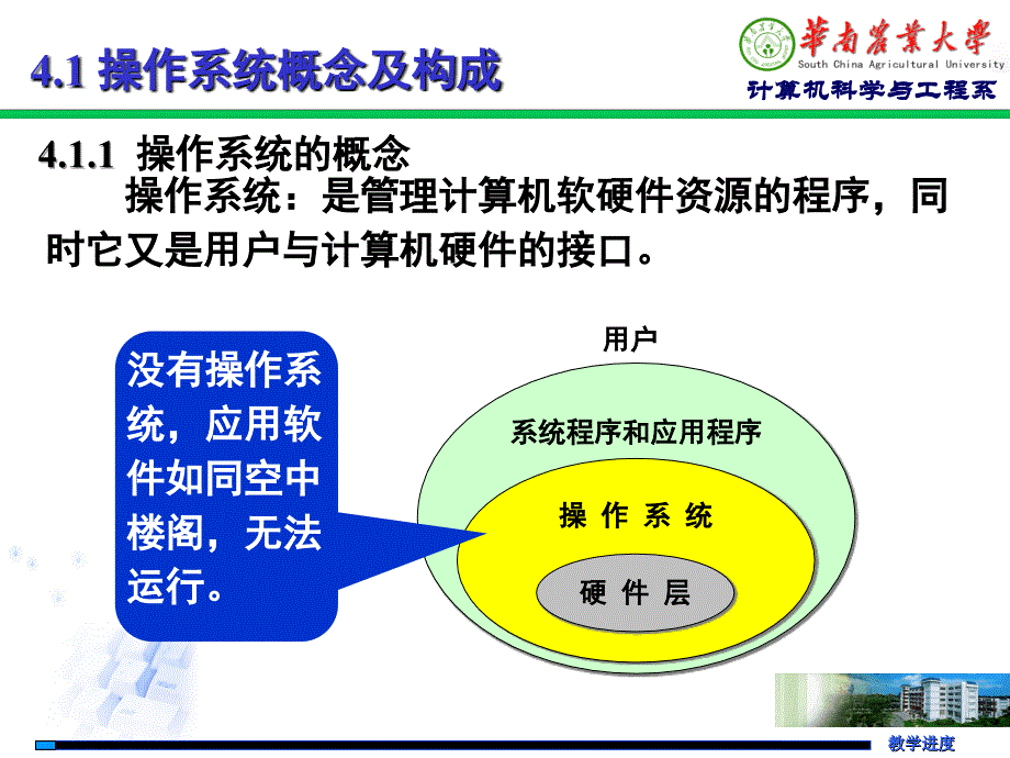 计算机操作系统课件_第2页