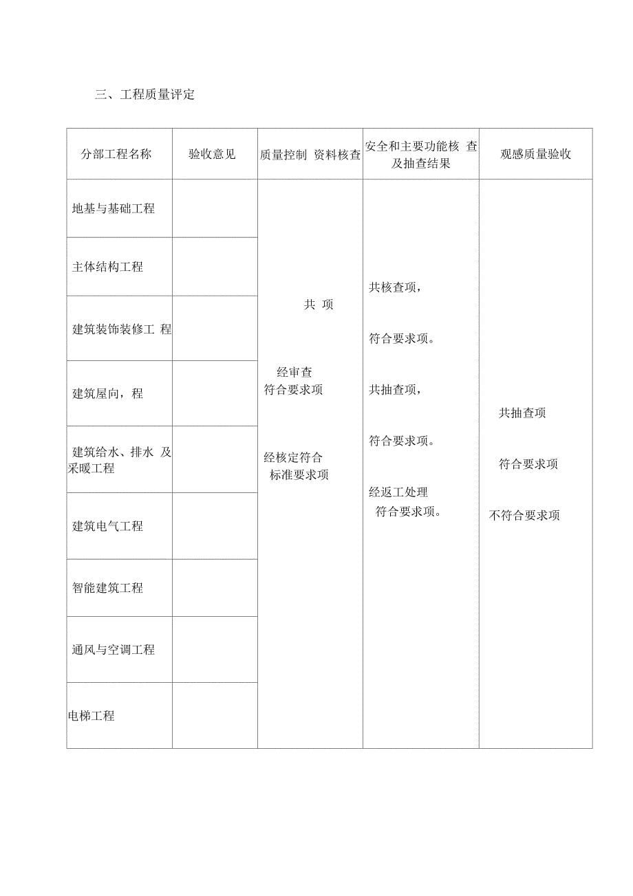 工程竣工验收报告(消防改造)_第5页