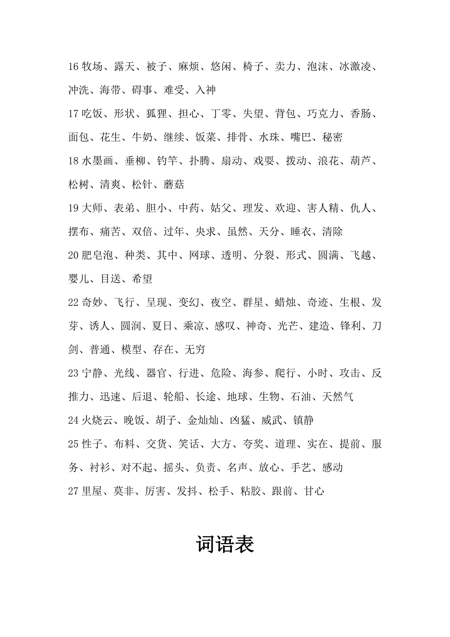 部编版三年级下册生字表和词语表_第3页