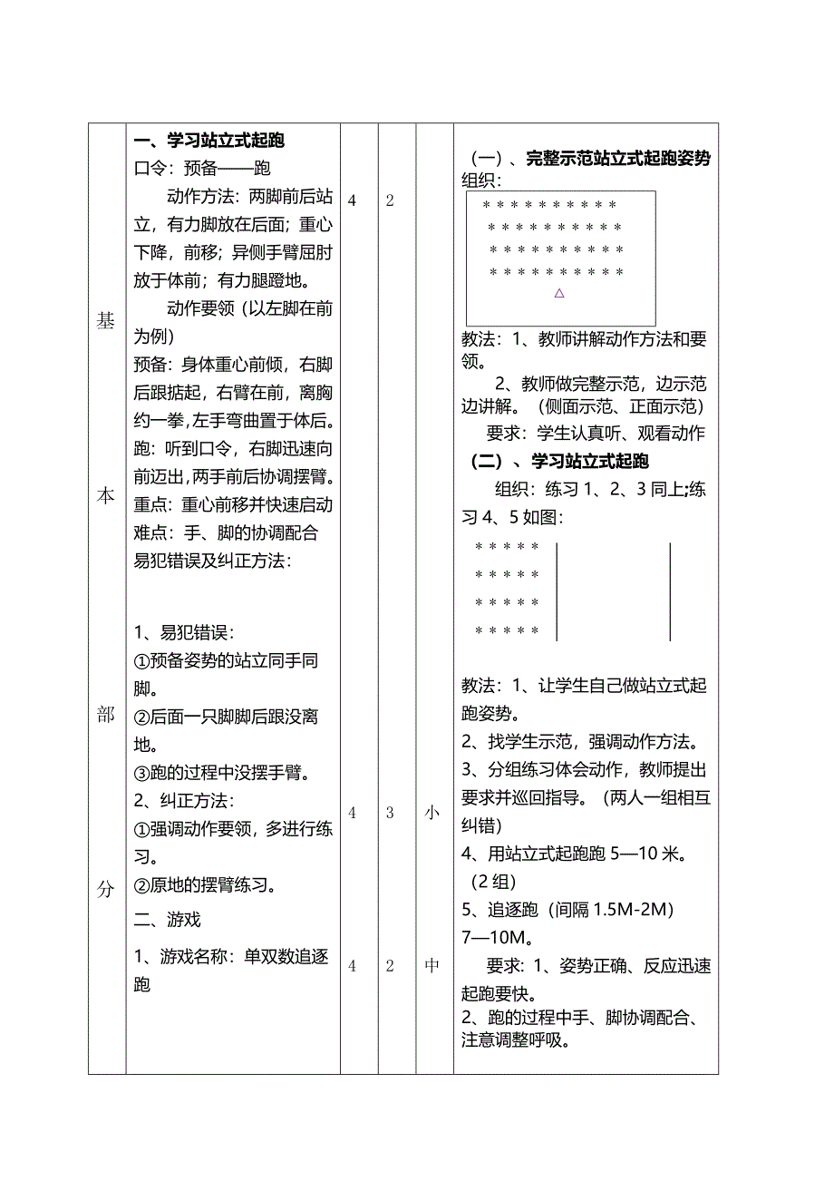 体育课教案[195].doc_第2页