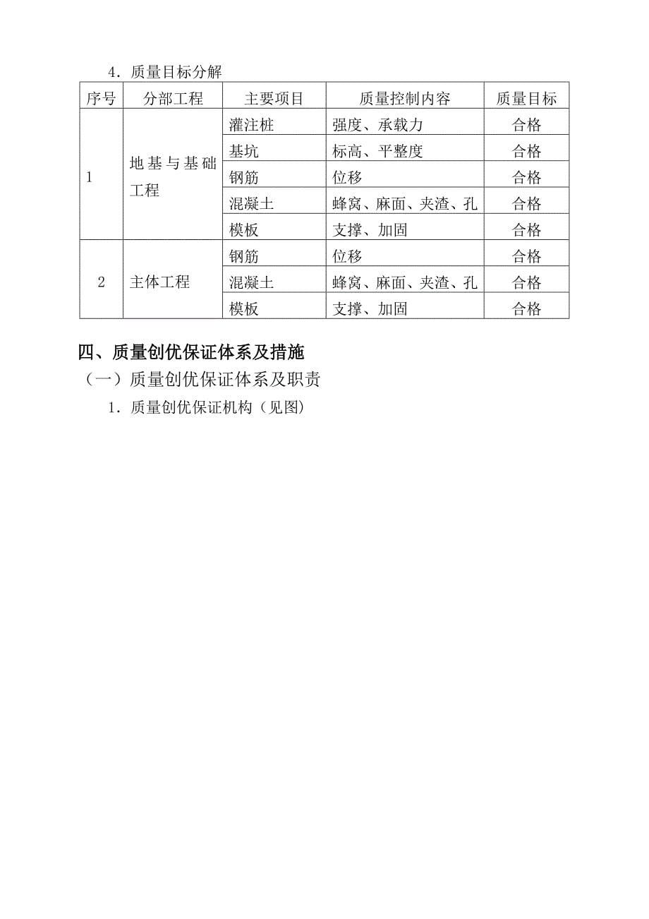 【施工方案】结构工程质量专项施工方案_第5页