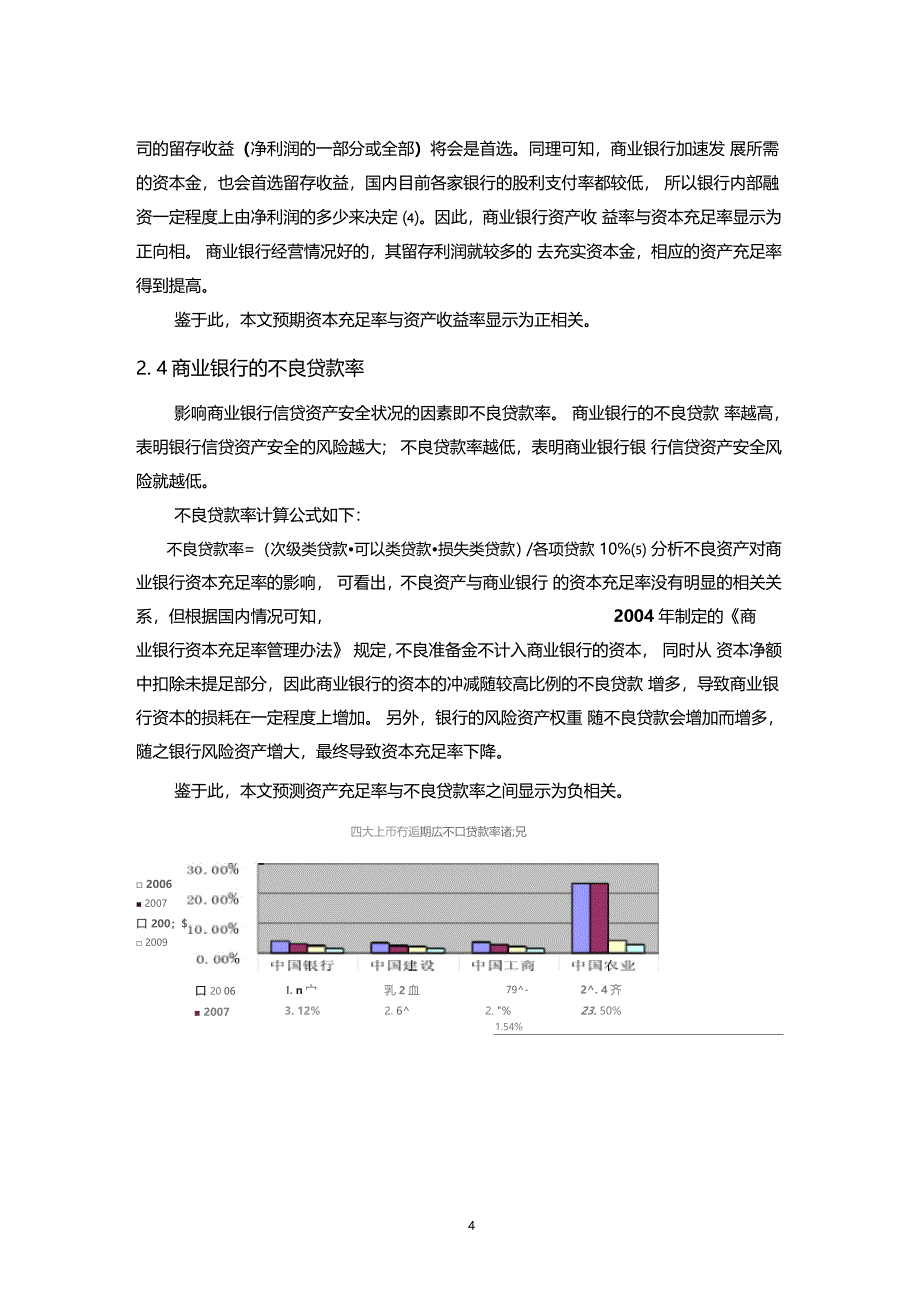 影响商业银行资本充足率的分析_第4页