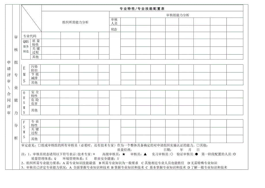 3审核方案策划表JLT2101GD_第4页