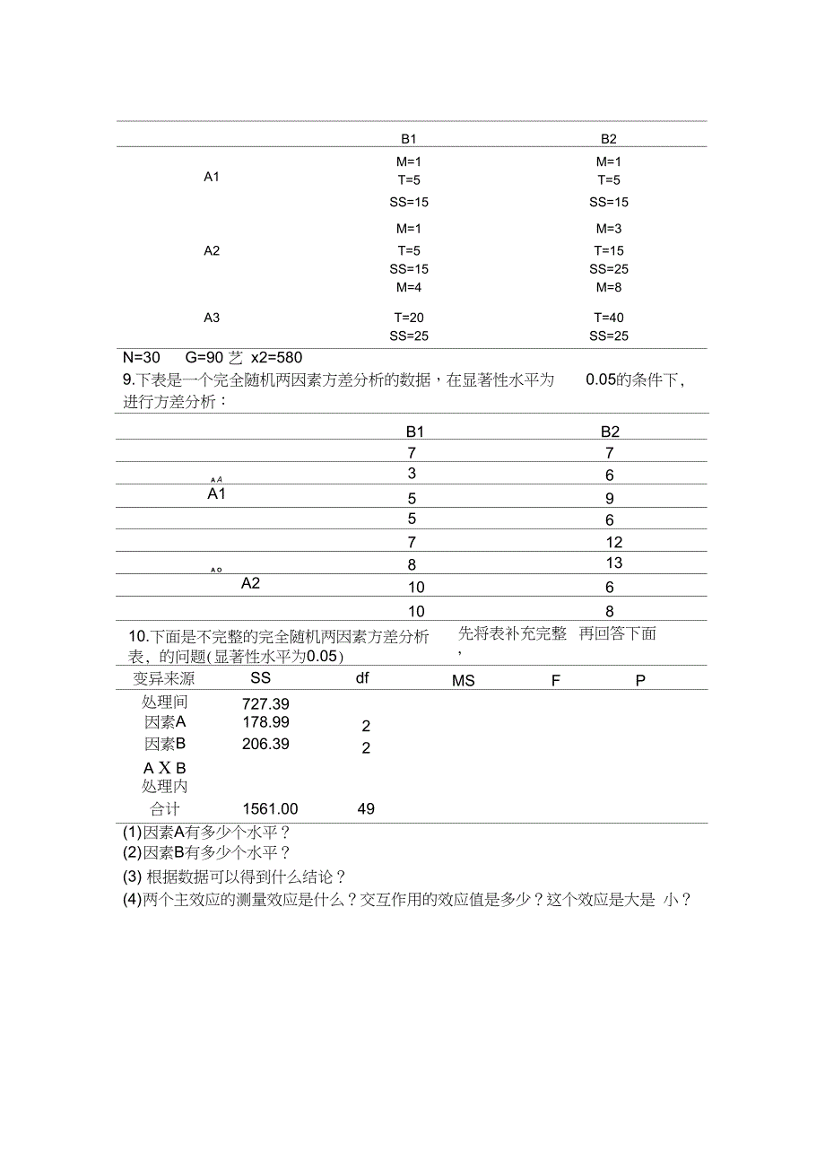 15第十五章完全随机两因素方差分析刘红云版心理统计教材课后习题_第3页