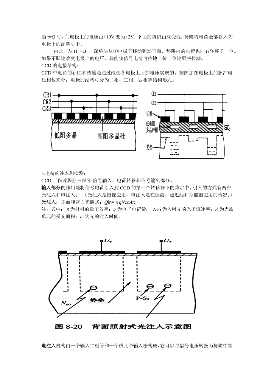 电荷耦合器件.doc_第4页