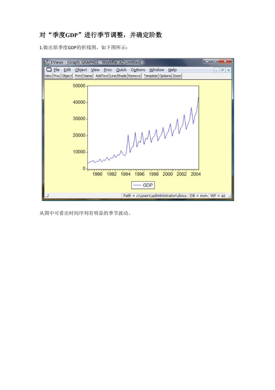 时间序列操作.对季度GDP的季节调整_第1页
