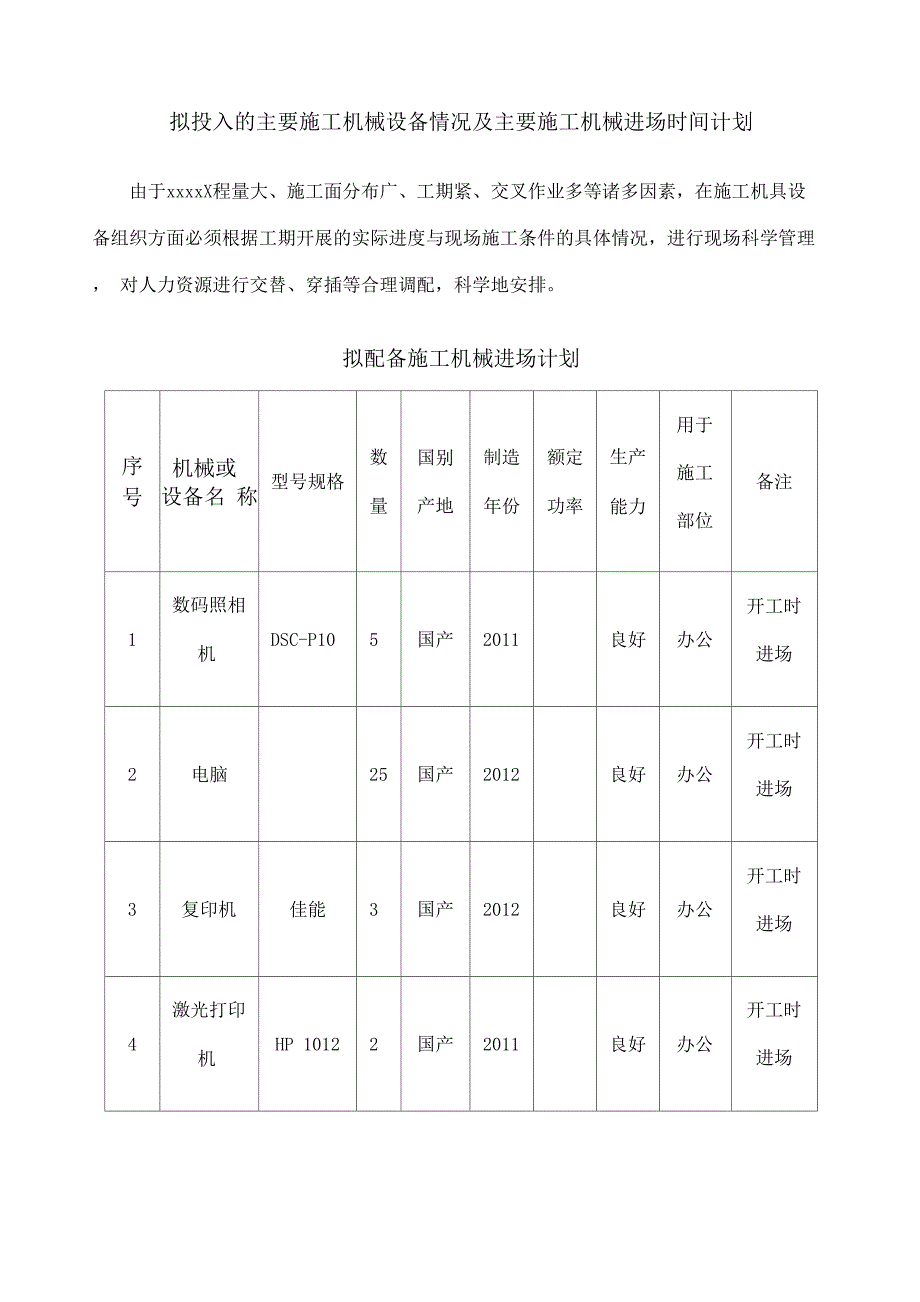 拟投入的主要施工机械设备情况及主要施工机械进场时间计划_第1页