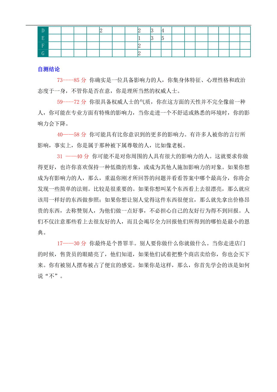 影 响 力 测试题.docx_第3页