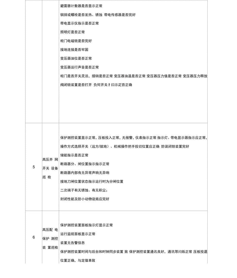 光伏电站巡检方案甄选_第5页