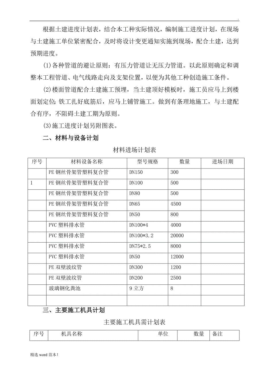 建筑给排水工程施工方案最新版.doc_第5页