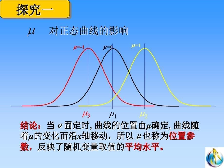 信息技术应用μσ对正态分布的影响_第5页