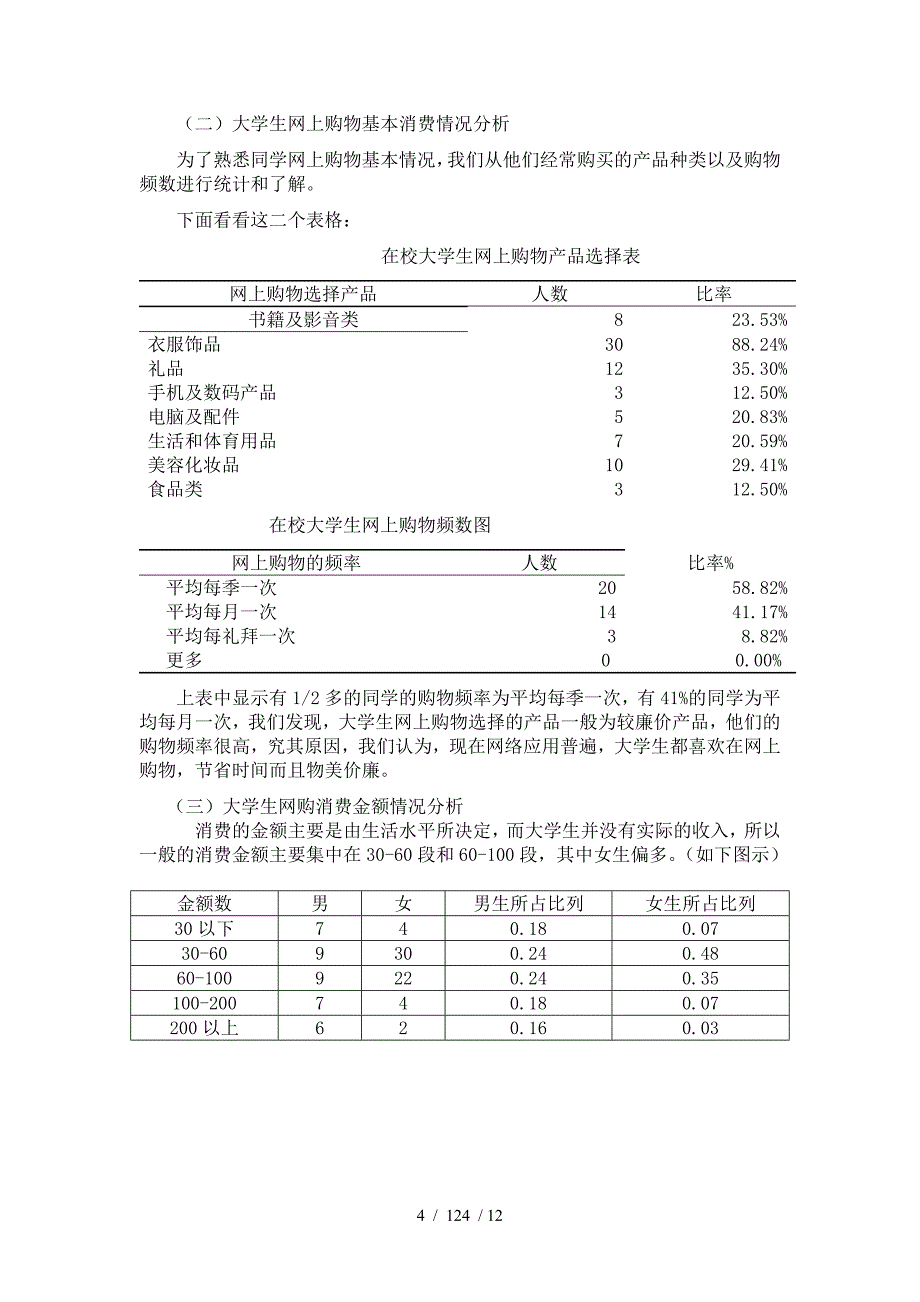 有关大学生网购的调研报告_第4页