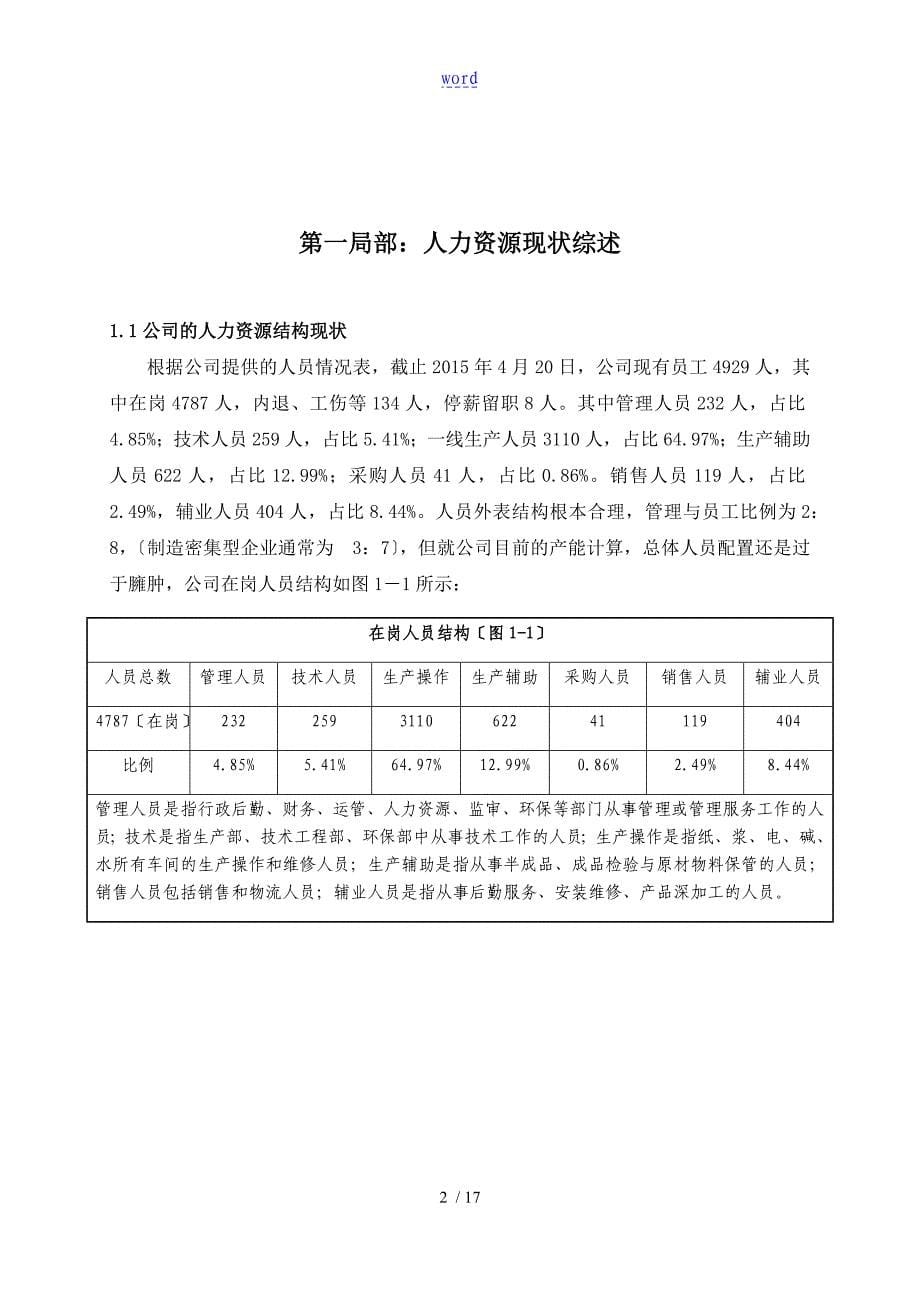 公司管理系统人力资源分析报告报告材料_第5页