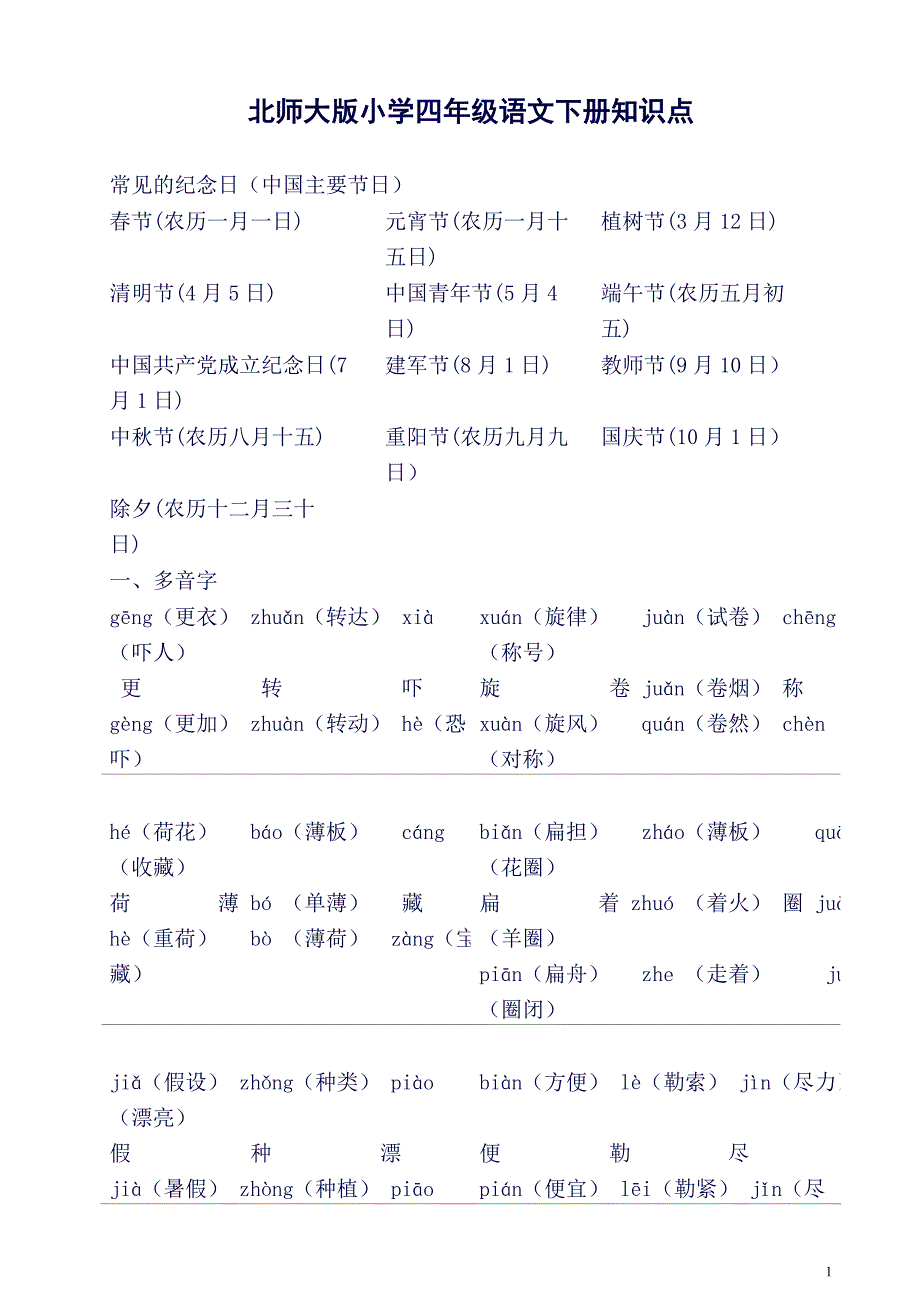 北师大版小学四年级语文下册知识点(良心出品必属精品).doc_第1页