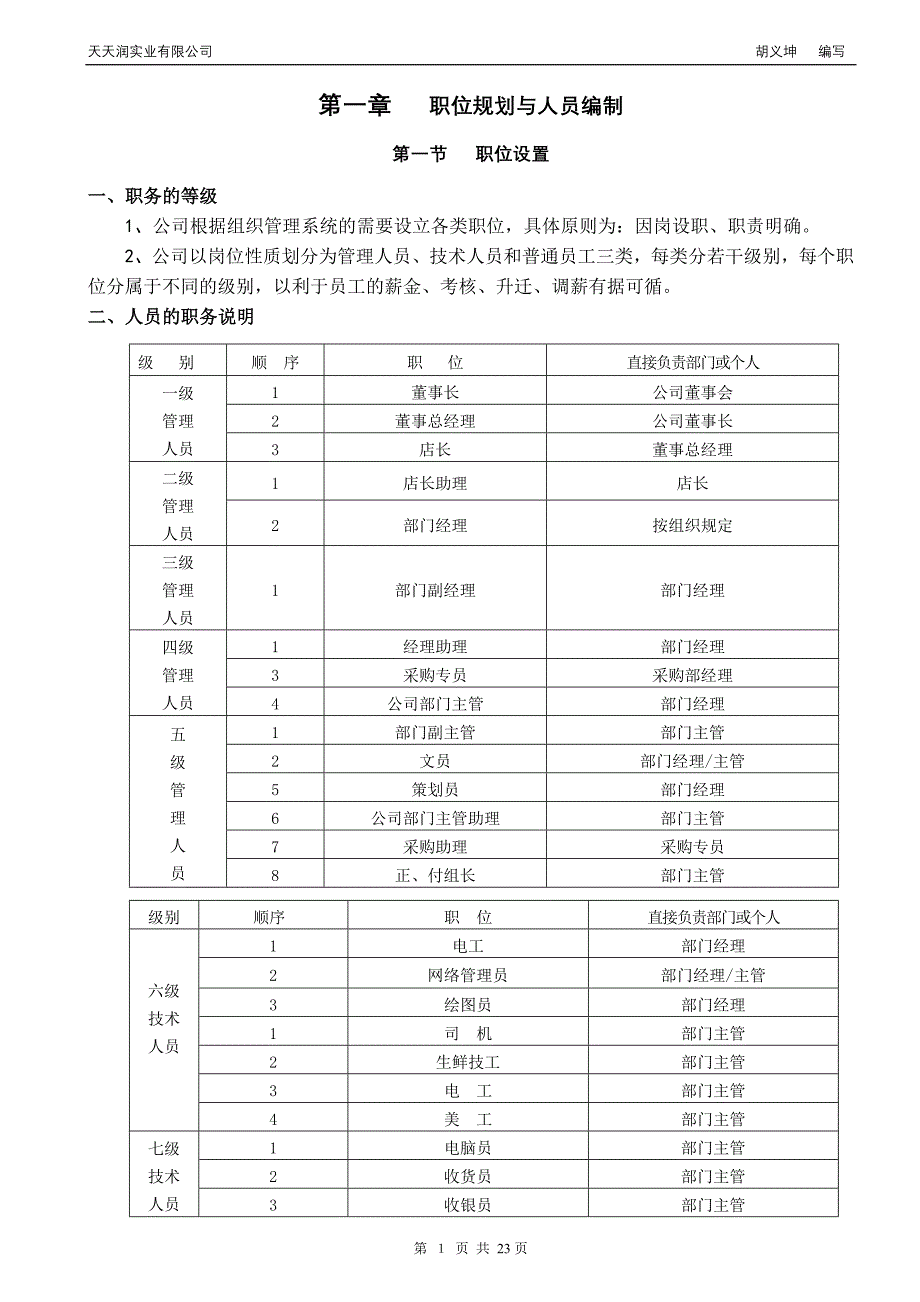 xx购物中心人事管理手册_第2页