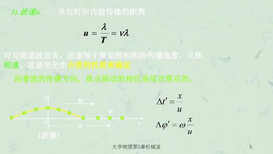 大学物理第5章机械波课件_第5页