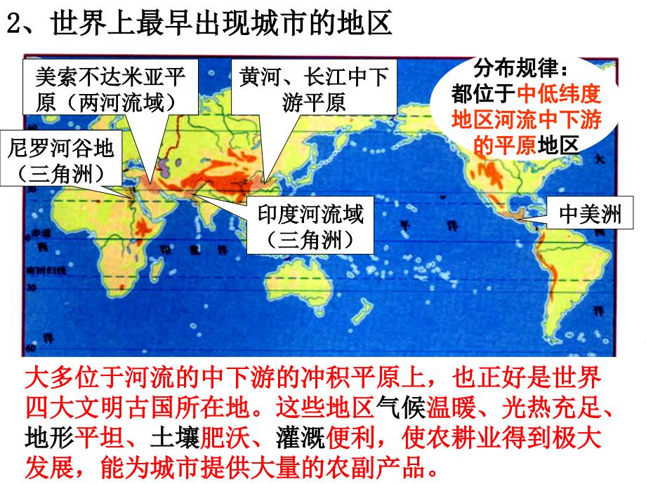 高中地理必修二第二单元.ppt_第3页