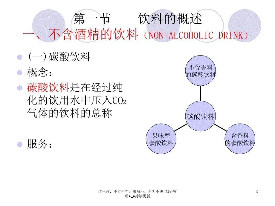 饮料基础知识及服务_第5页