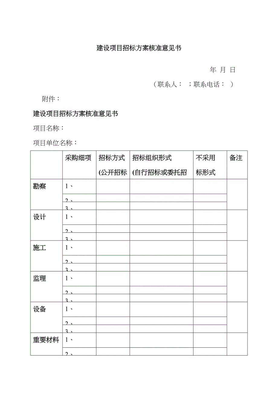 建设项目招标方案核准意见书_第1页