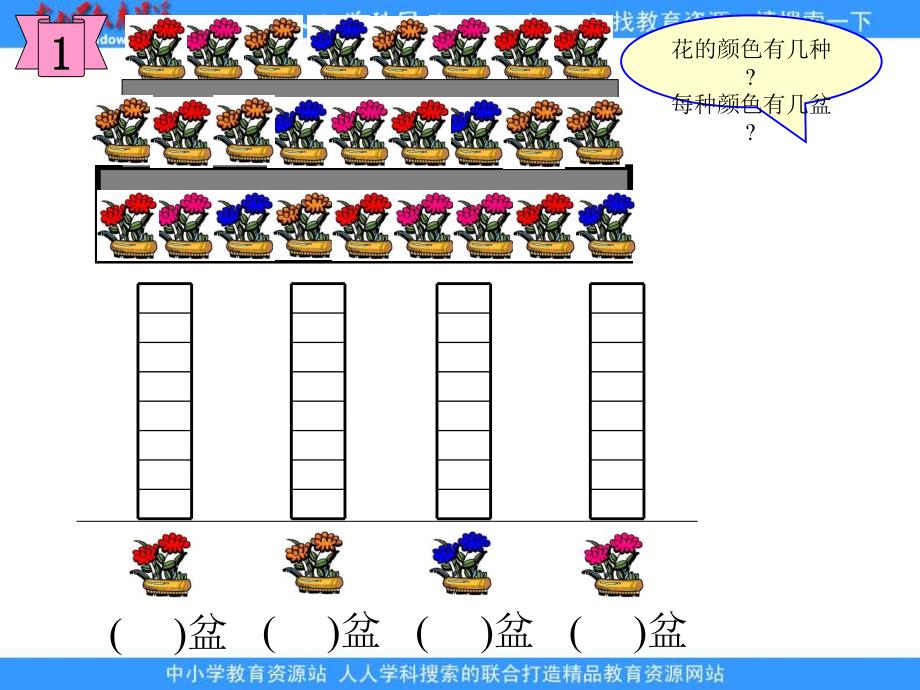 青岛版一年下八我们的鞋码统计课件之二_第4页