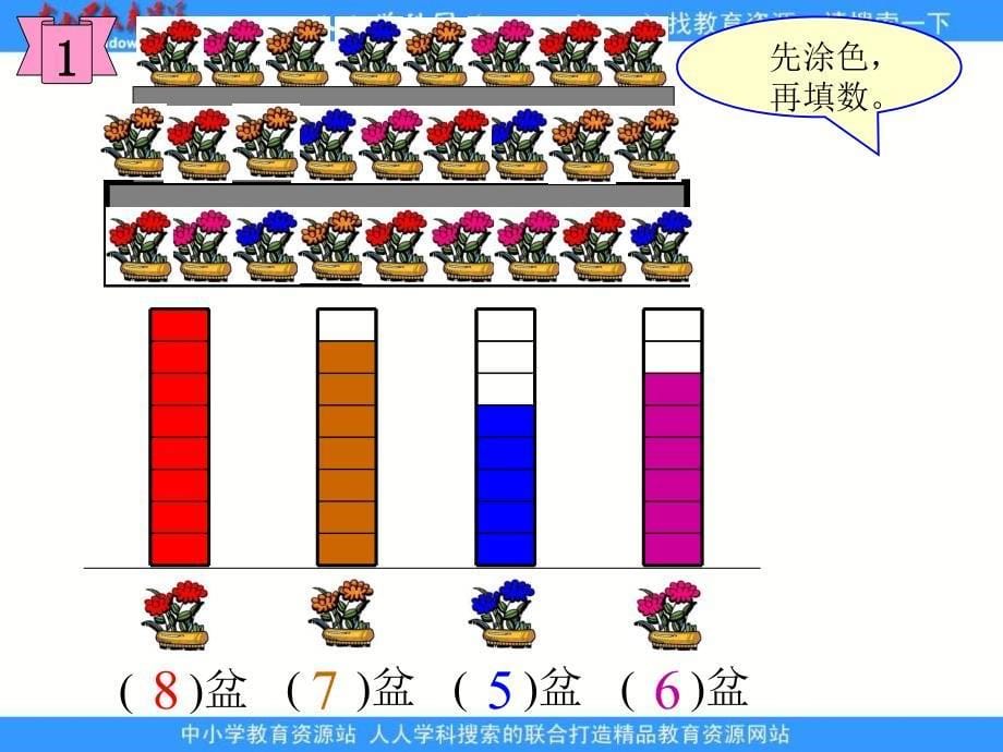 青岛版一年下八我们的鞋码统计课件之二_第5页