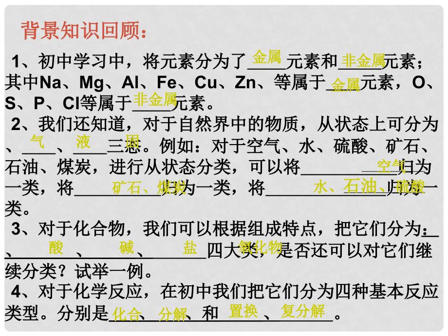 山西省怀仁县巨子学校（高中部）高中化学 第一节物质的分类教学课件1 新人教版必修1_第2页