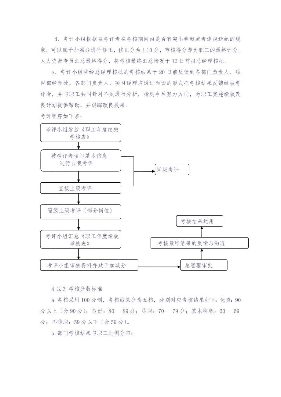 建筑装饰公司绩效考核的方案（天选打工人）(1).docx_第5页