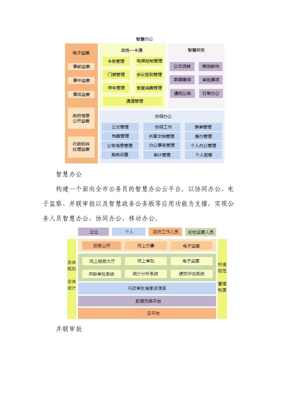 智慧政务解决方案(DOC 8页)_第4页