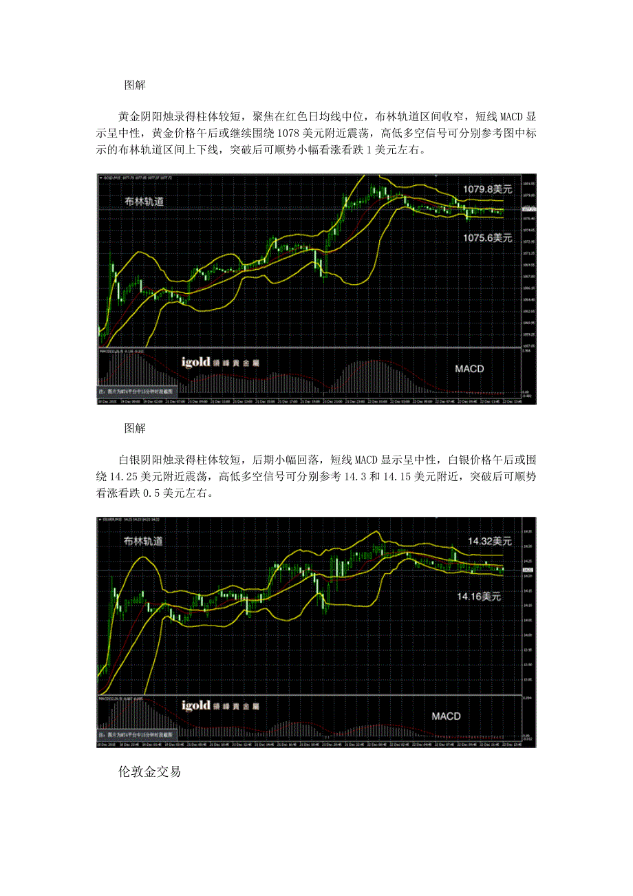 白银投资金银区间持稳午后小幅承压_第2页