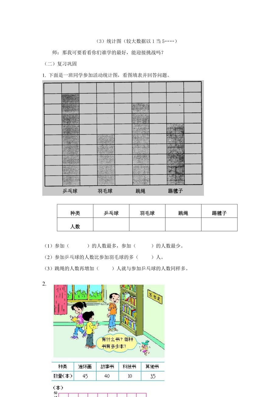 第三课时统计复习(1)_第2页