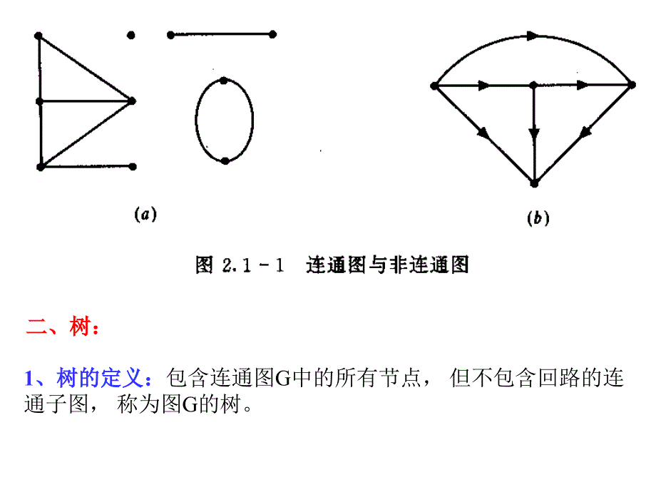 电阻电路分析2b法和支路法课件_第2页